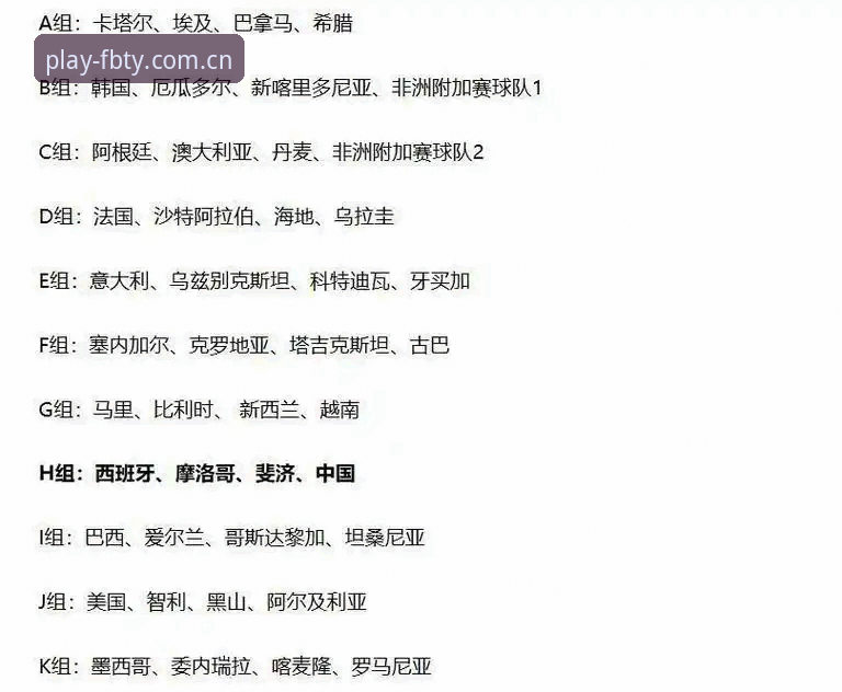 U17世界杯抽签：中国男足vs西班牙女足vs美国，FB体育带你看懂双线挑战
