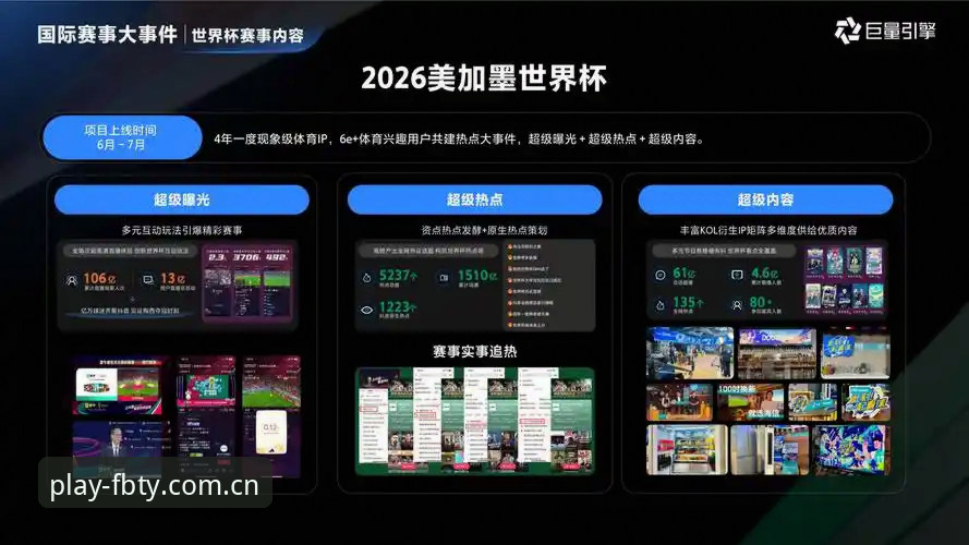 FB体育是什么2026最新版本？深度解析新一代赛事体验平台最新动态