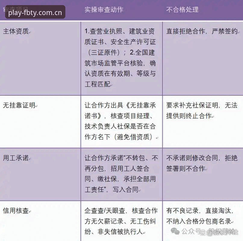 FB体育平台2026全面解析：FB体育手机APP最新版本功能与实操指南