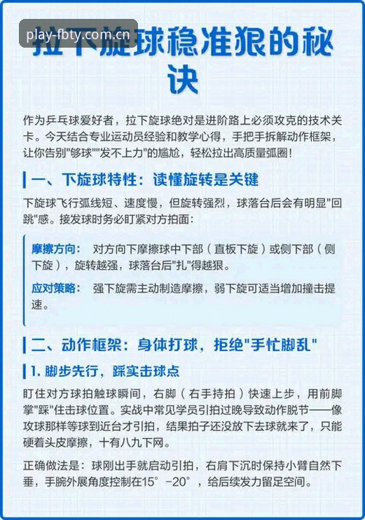 FB体育赛事平台攻略详解：新手入门到精通的全流程指南